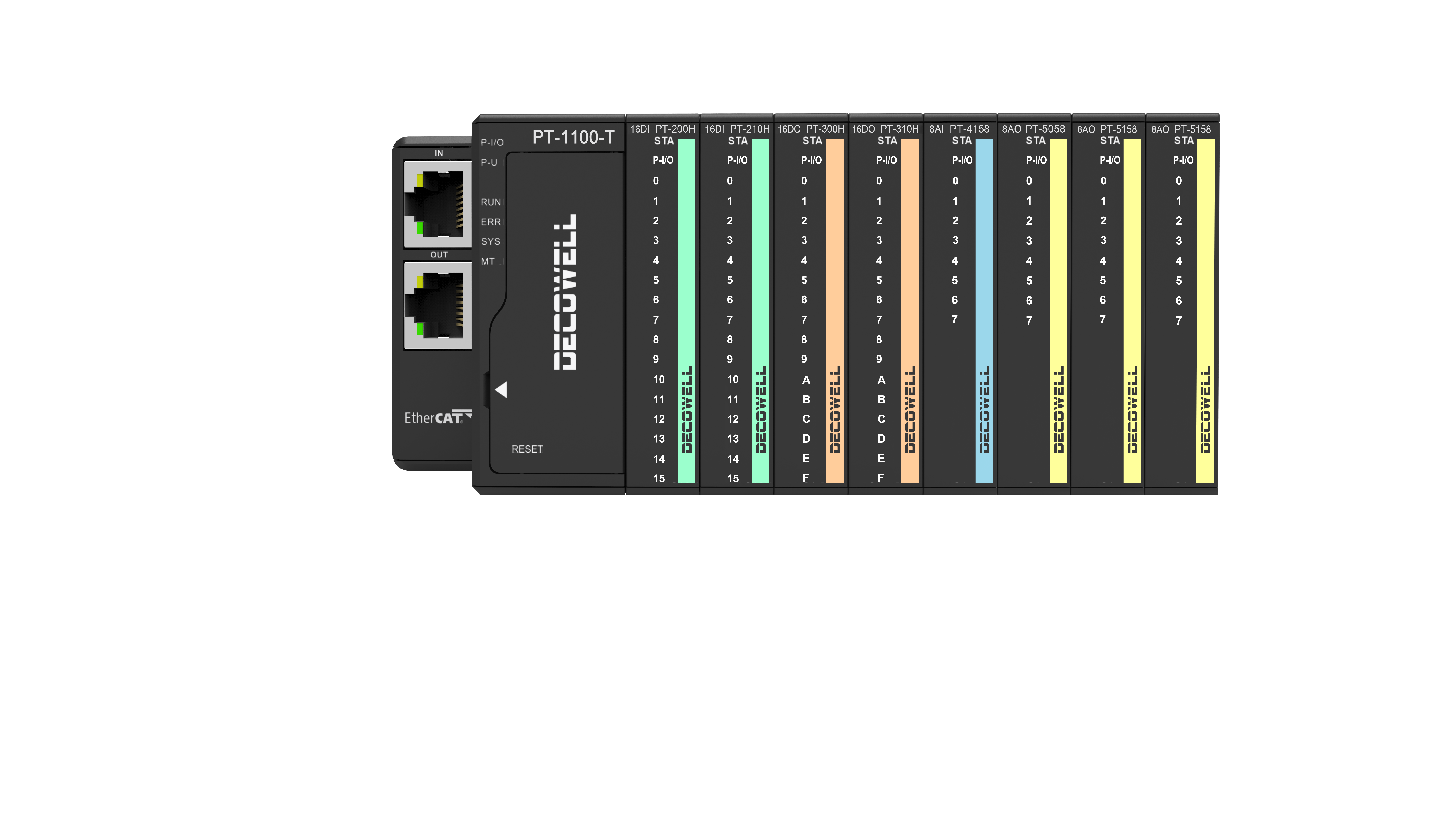 Blog perusahaan terbaru tentang Apa itu Modul I/O Tipe Kartu Ultra Slim, dan mengapa modul ini penting dalam industri otomasi?