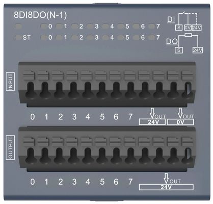 Beli Decowell Kontrol Otomatis Multifungsi Modul 8DI8DO Terintegrasi PLC IO Modul online manufacture